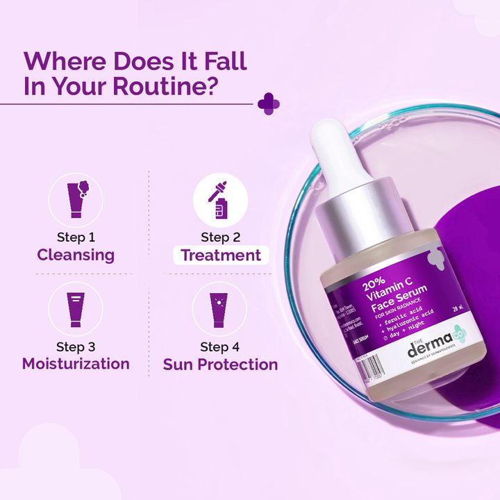 The Derma Co 20% Vitamin C Face Serum - 20ml