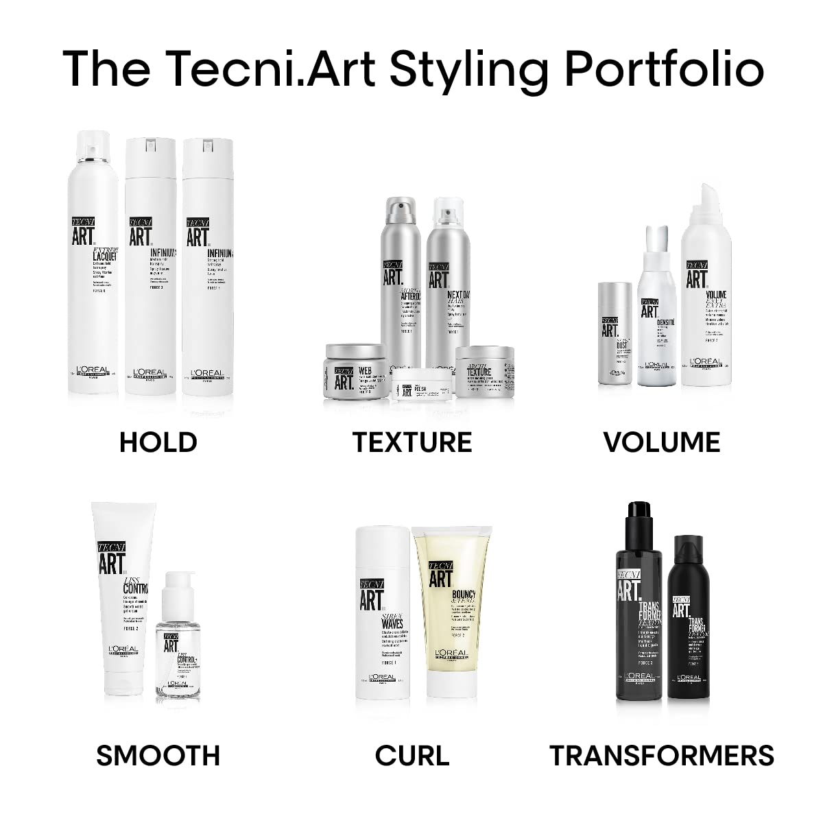 L'Oréal Professionnel Tecni Art Liss Control + Intense Control Smoothing Serum (50 ml)