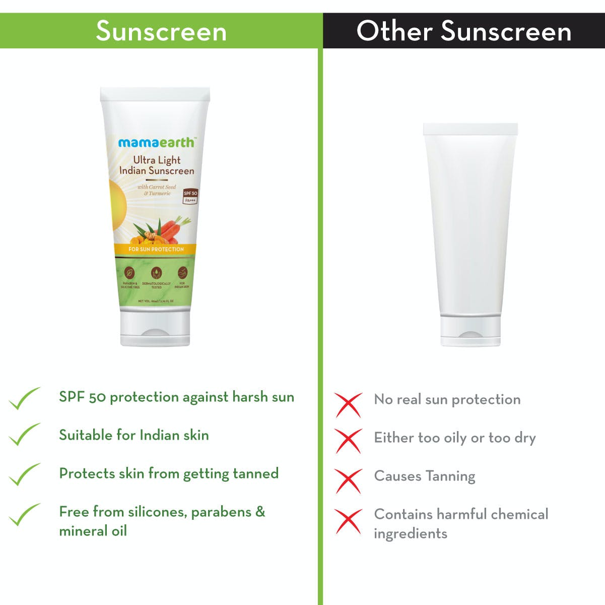 MamaEarth Ultra Light Indian Sunscreen SPF 50 PA+++ (80 g)