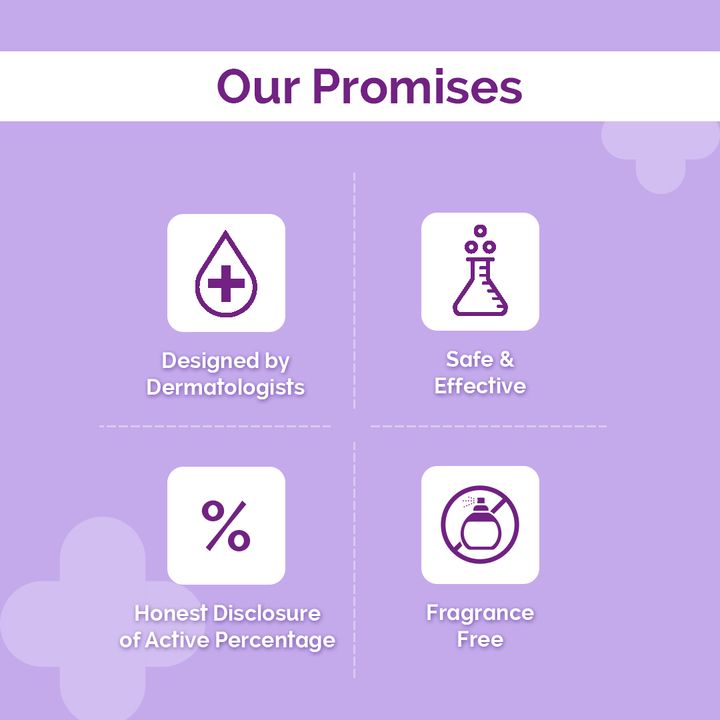 2% Salicylic Acid Serum (30 ml)