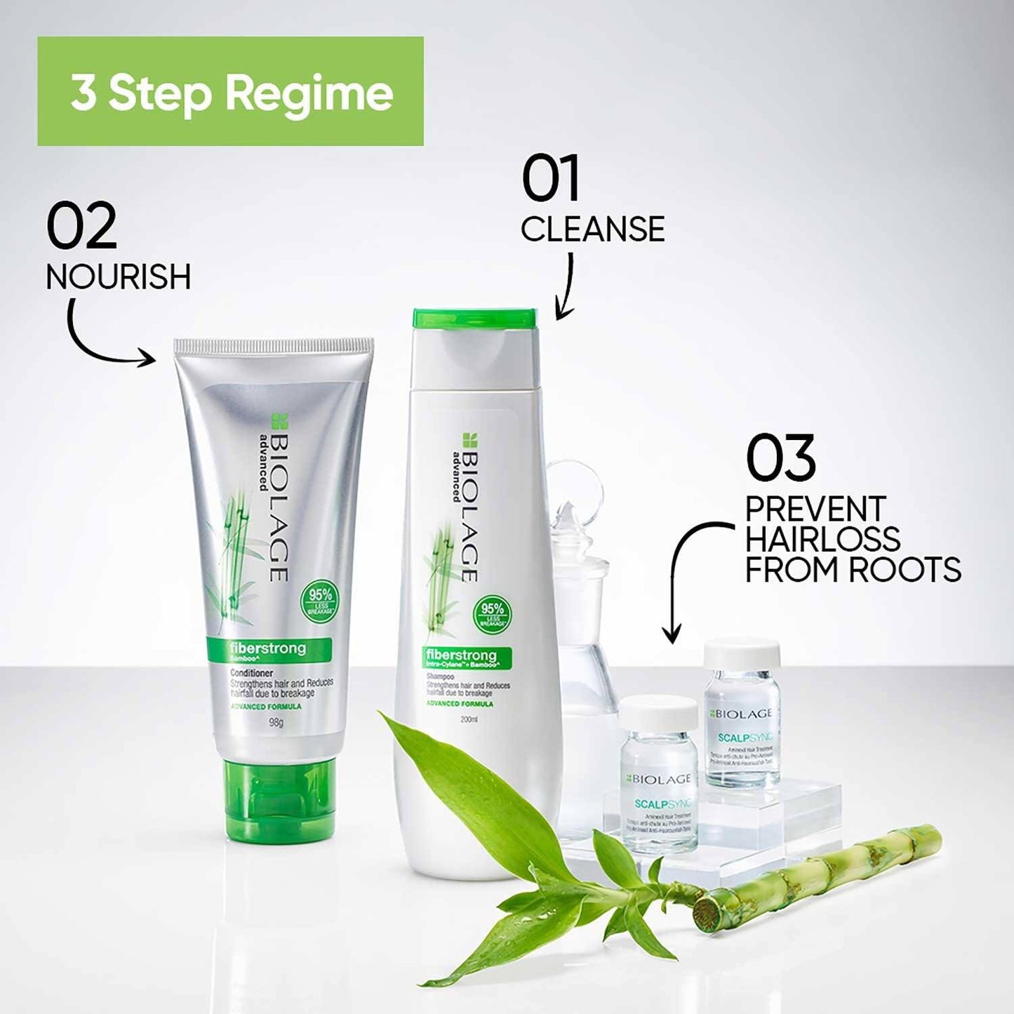 Matrix Biolage Fiberstrong Shampoo For Hair Breakage, 12X Strength In Weak, Fragile Hair (400 ml)