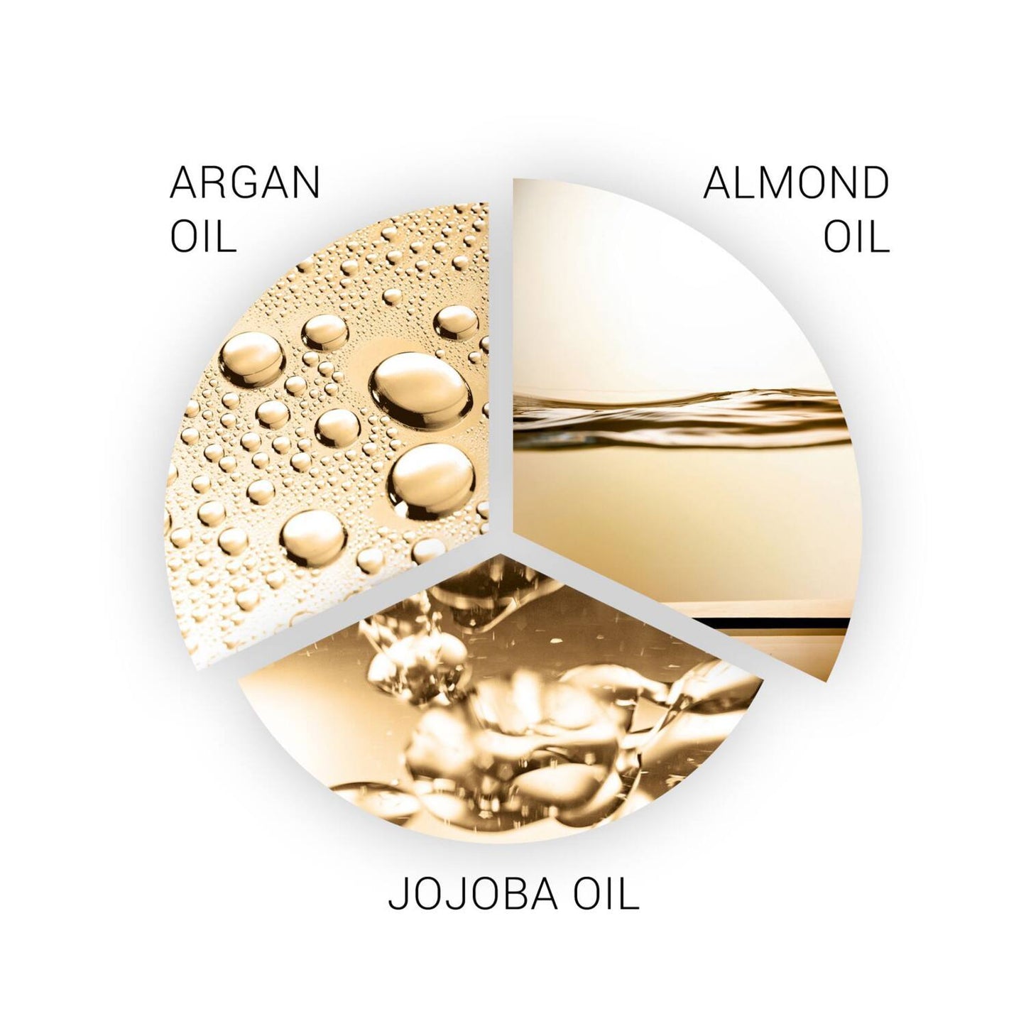 SP Luxe Oil Reconstructive Elixir For Keratin Protection (30ml)