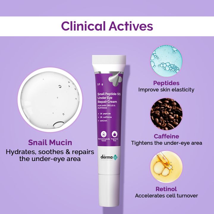The Derma Co Snail Peptide 96 Under Eye Repair Cream For Dark Circles & Puffiness(15g)