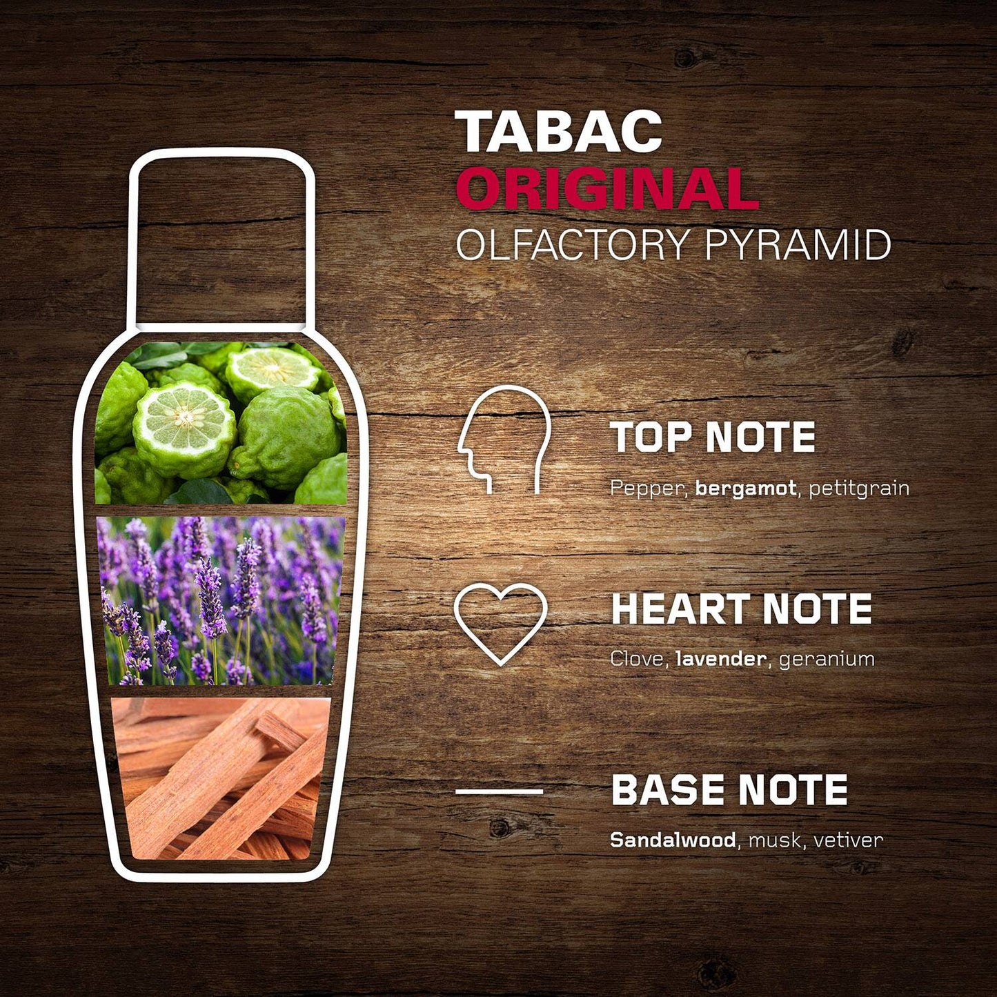 Tabac Original After Shave Lotion (200ml)