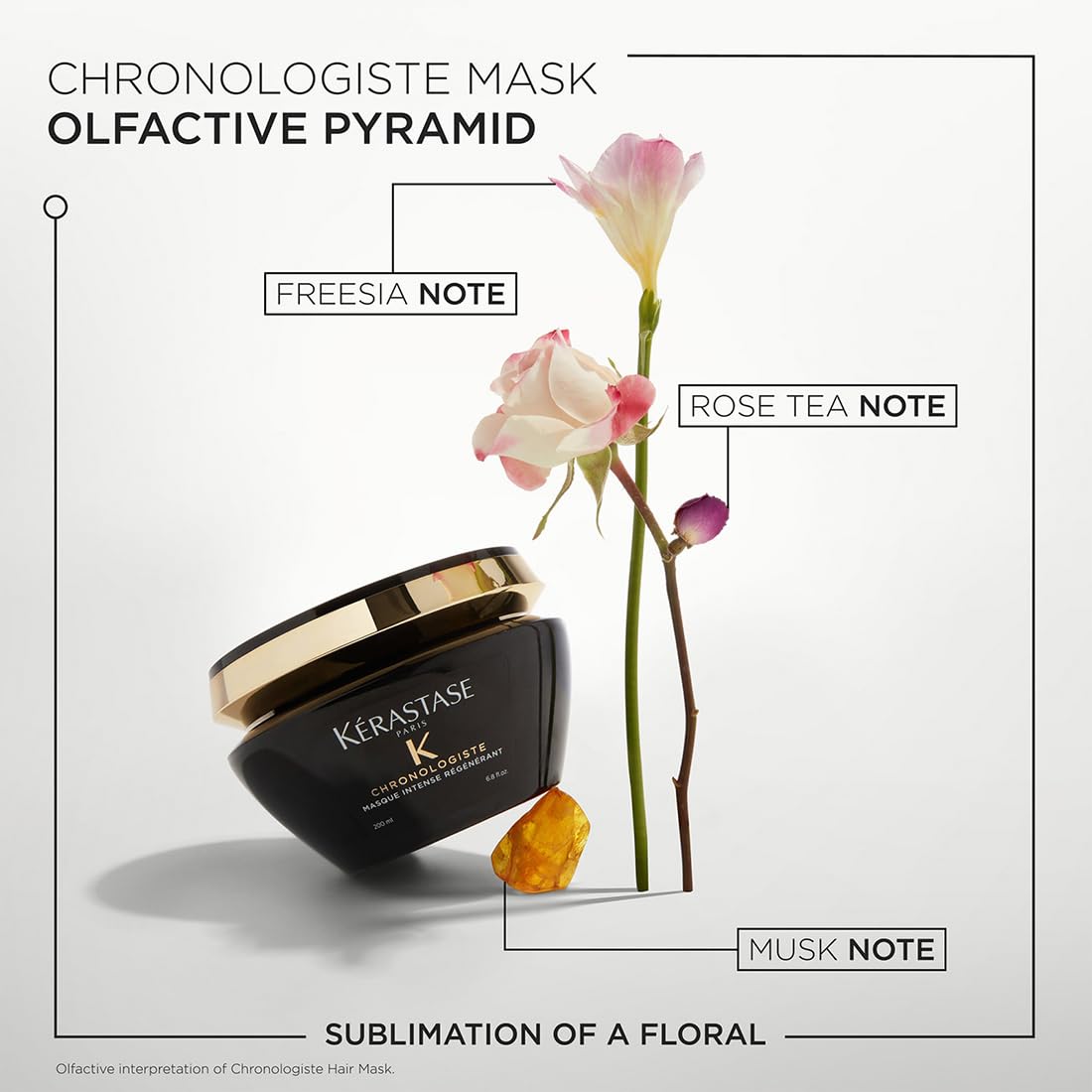 Kerastase Chronologiste Hair Mask For Anti-Aging, With Hyaluronic Acid & Vitamin E (200 ml)