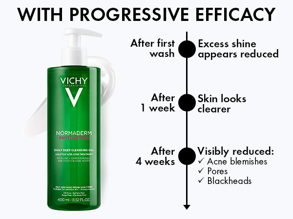 VICHY Laboratoires Normaderm PhytoAction Salicylic Acid Gel Cleanser Face Wash for Oily Skin