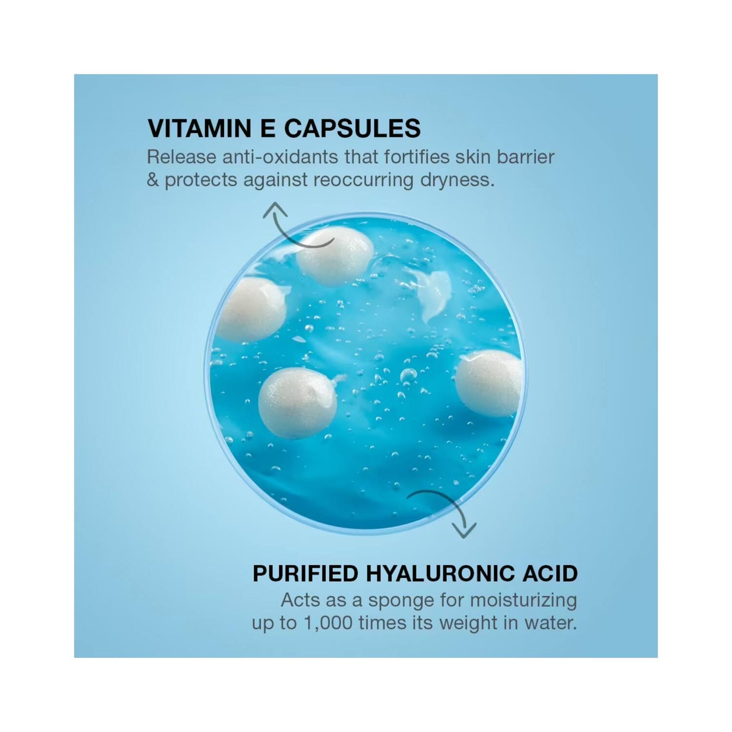 Neutrogena Hydro Boost Capsule Face Serum (30 ml)
