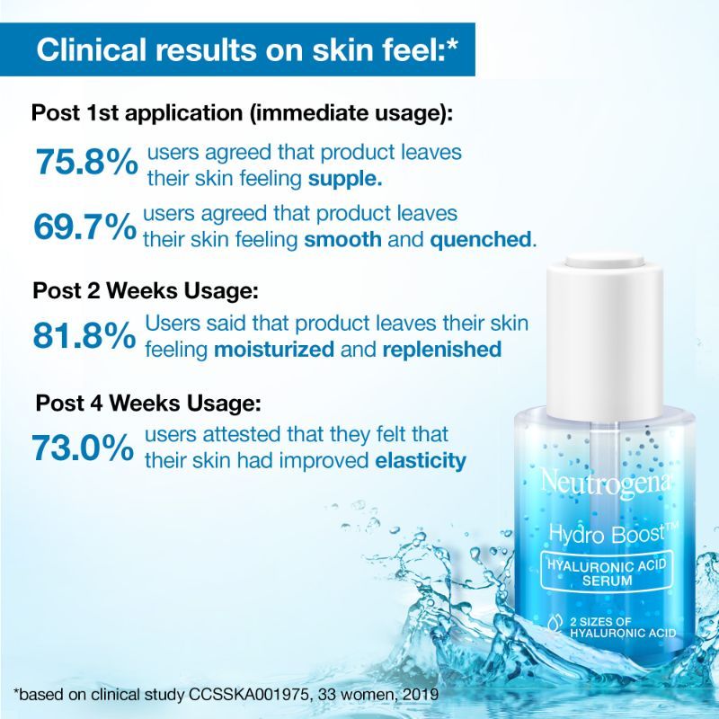 Neutrogena HydroBoost Hyaluronic Acid Serum with 17% Hydration Complex for Normal & Sensitive Skin (30 ml)