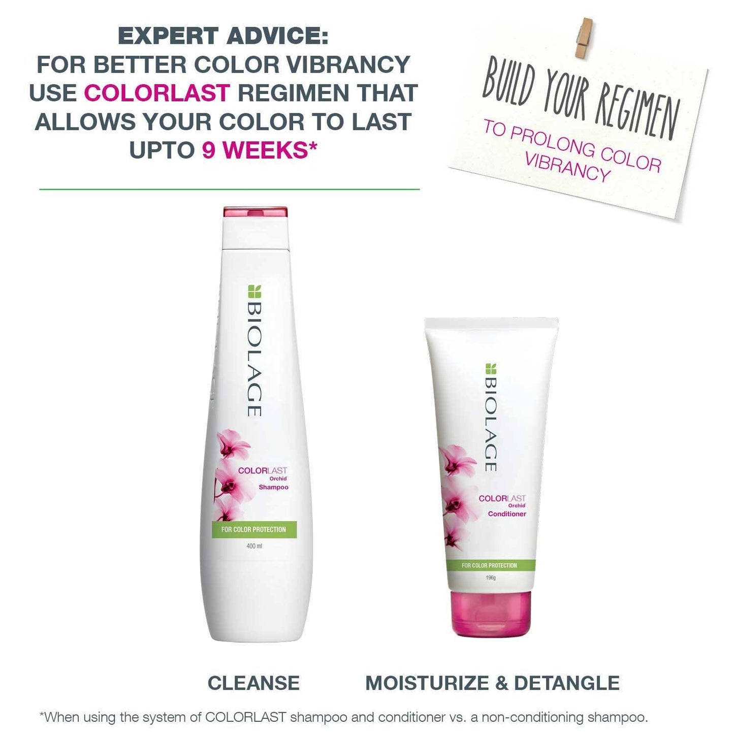 Matrix Biolage Professional Colorlast Shampoo, Helps Protect Colored Hair & Maintain Vibrancy (400 ml)